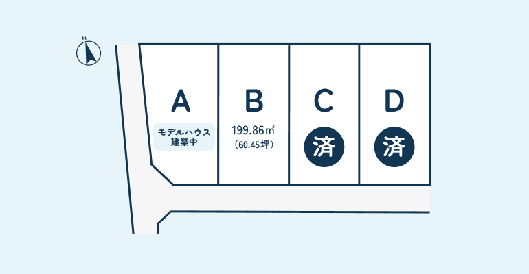 山形市西田5丁目分譲地 区画図