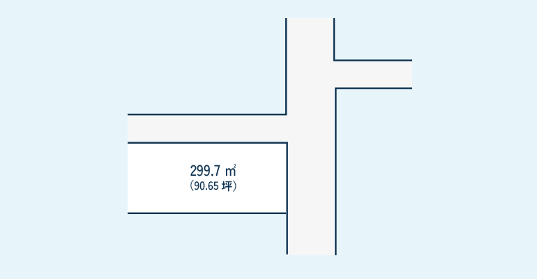 米沢市徳町 区画図