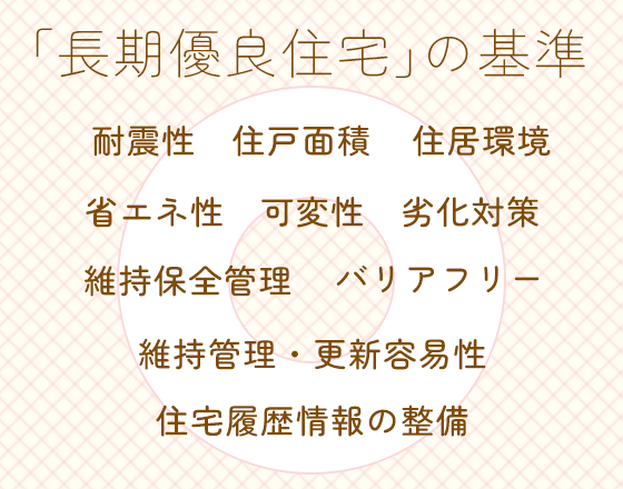 「長期優良住宅」の基準